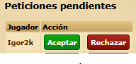 Imagen del perfil
